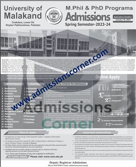 University of Malakand MPhil PhD Admissions Spring 2023