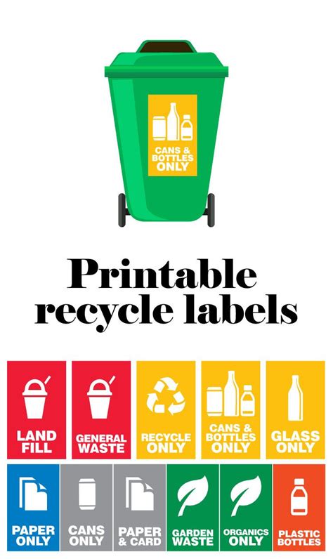 Free Printable Recycling Labels For Bins