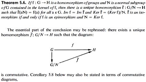 abstract algebra - What is the deal with the three isomorphism theorems ...