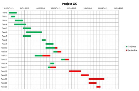 Gantt Chart Template Excel creates great Gantt Charts using Excel.