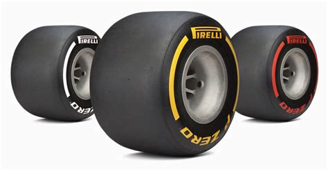 Formula 1 teams select Pirelli tires for 2020 race season | Rubber News