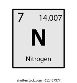 Nitrogen Chemical Element Color Icon Vector Stock Vector (Royalty Free ...