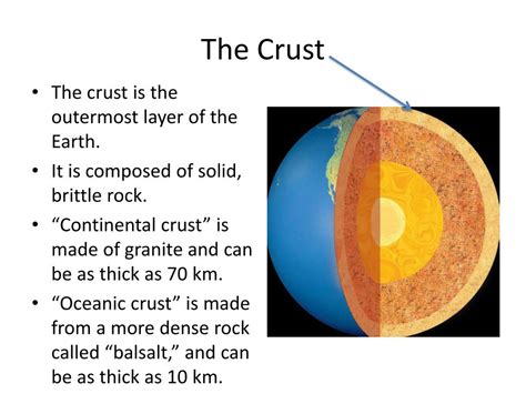 Crusty Meaning