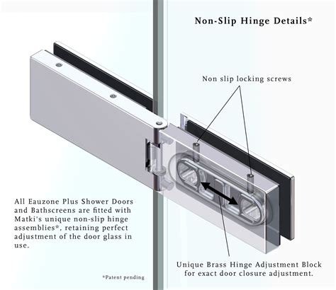 How To Adjust Frameless Shower Door Hinges - Shower Ideas