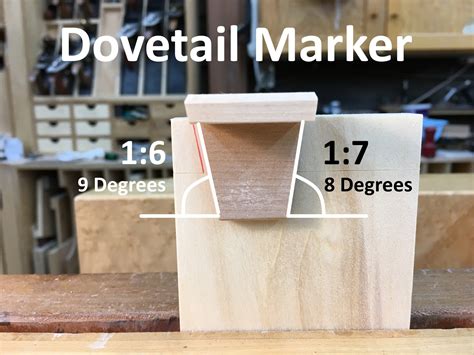 Rob Cosman's Dovetail Marker – RobCosman.com