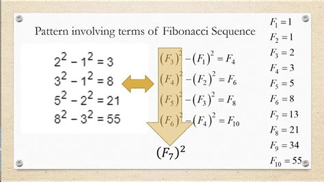 Inductive Reasoning for Patterns Involving Fibonacci Sequence - YouTube