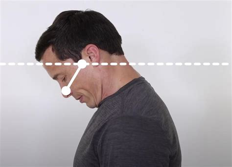 CheckMyROM | Measure your range of motion — Neck Forward Flexion