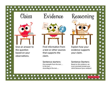 BetterLesson Coaching | Claim evidence reasoning, Teaching science ...