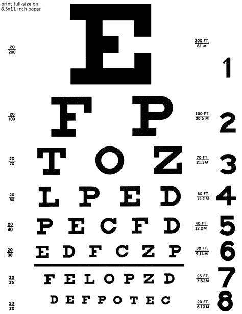 3squeezes: DIY Eye Chart Love Note