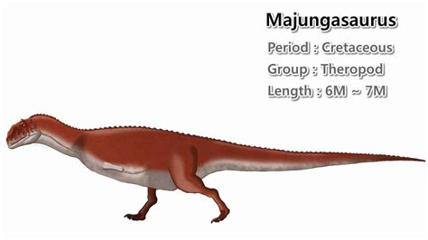 10 Majungasaurus Facts Because We Want To Talk About Dinosaurs!