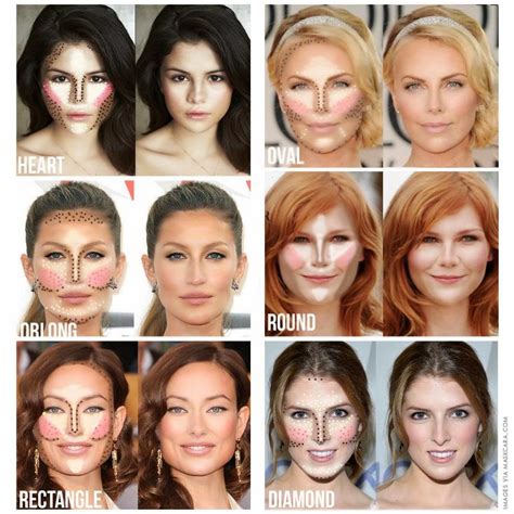 Beauty Addict Blog, Reviews: What is your face shape? Contouring for ...