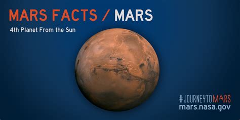 Mars Facts | All About Mars – NASA Mars Exploration