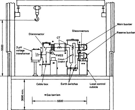 Switchgear Circuit Diagram - Wiring Diagram