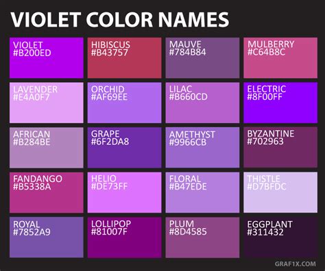 Violet Color Names – graf1x.com