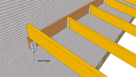 Woodwork Diy Carport Plans PDF Plans