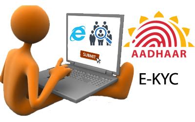 What is Aadhaar E-KYC | CoverNest Blog