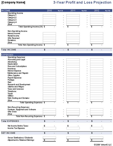 Profit and Loss Sheet Template | Free Sheet Templates