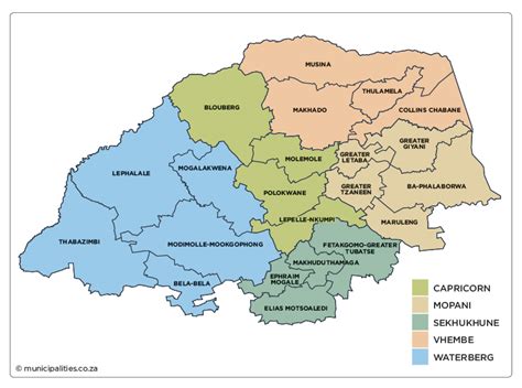 Limpopo Municipalities