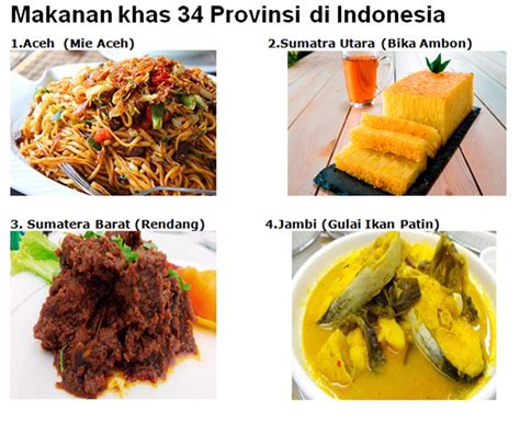 Kliping Makanan Khas Indonesia – Gambaran