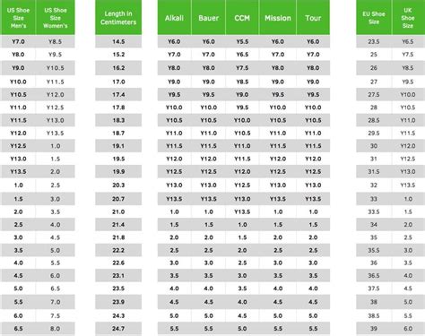 Junior Skate Sizing Chart | Skate, Hockey, Kids skates