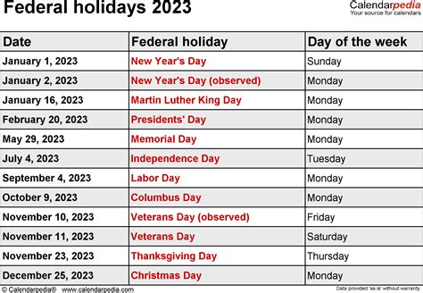 Army Holidays 2023 » Top Defense Systems