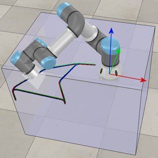 The UR3 robot. (a) The simulation model in the CoppeliaSim environment ...