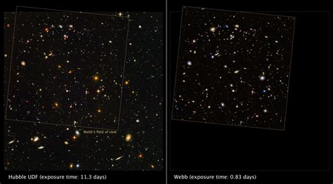 JWST recreates Hubble Ultra Deep Field | The Planetary Society