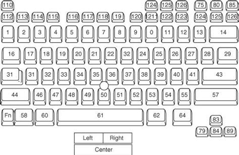 Laptop Keyboard Key Number Codes | Images and Photos finder