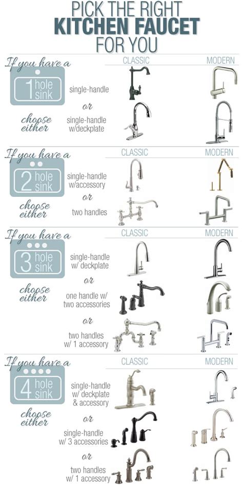 25 Home Décor Infographics and Cheat Sheets that Every Home Owner Must ...