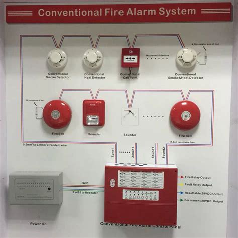 Fire Alarm System Connection Diagram