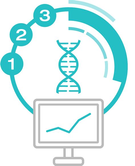 Sequencing Data Analysis | NGS software to help you focus on your research