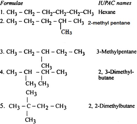 In C_{6}H_{14}, the number of possible structural isomers is:3645