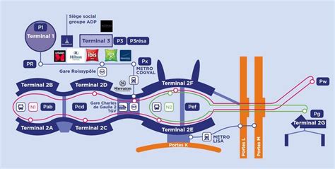 Paris Charles de Gaulle Airport Guide [2023]: CDG traveler's info!