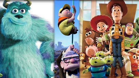 Top 10 Pixar Movies