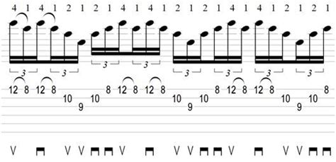 How To Shred On Guitar