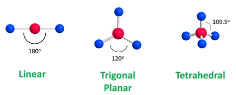 2d to 3d organic molecule drawing - Williams Forgon