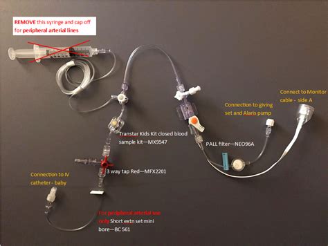 Peripheral Arterial Line (PAL) Kit for Kids