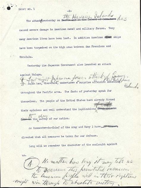 FDR’s “Day of Infamy” Speech | National Archives