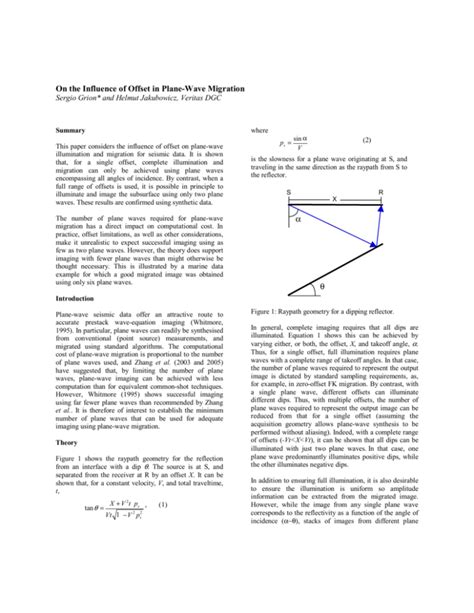 On the Influence of Offset in Plane-Wave Migration