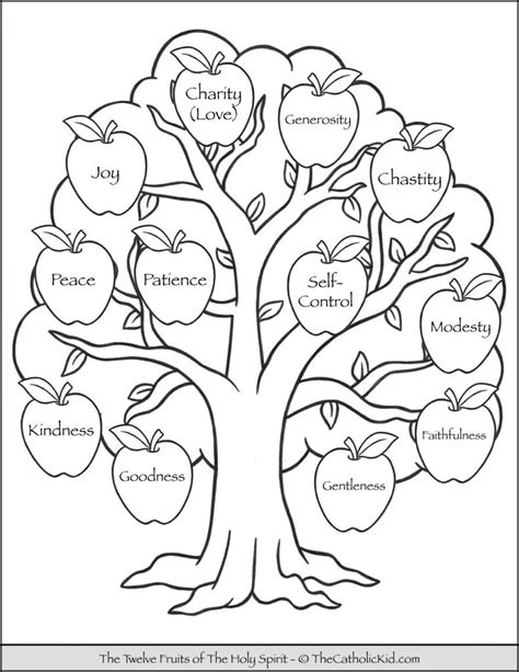 Fruits Of The Holy Spirit Worksheet