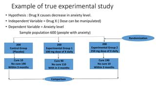 True experimental study design | PPT