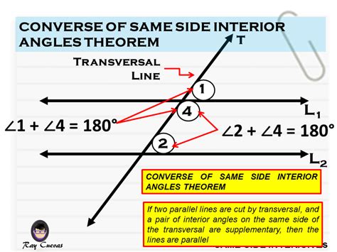 Same Side Interior Angles Theorem Proof And Examples Owlcation