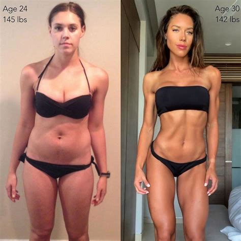 Kelsey Wells: Fitness Influencer’s Before-and-After Weight Loss Pic ...