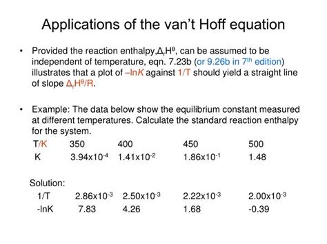 PPT - Applications of the van’t Hoff equation PowerPoint Presentation ...