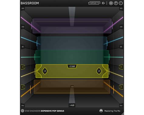 How To Eq The Perfect Amount Of Low-end When Mastering Your Songs