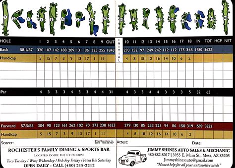 Scorecard - Sunland Village Golf Club