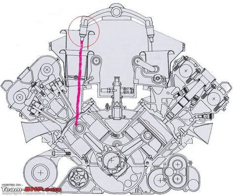 Pin by Atlegang on Garage Ideas | Engineering, Automobile engineering ...