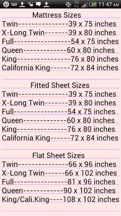 Size Of Queen Bed Sheets In Inches - Hanaposy