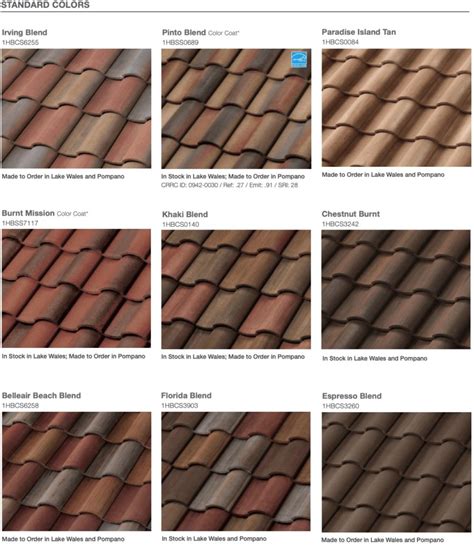 Roof Tile Colors | Choose A Color For Your Roof