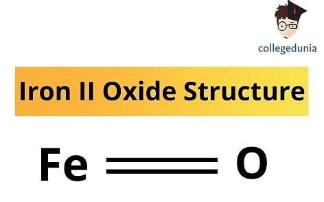 Iron II Oxide Formula: Structure, Properties & Uses